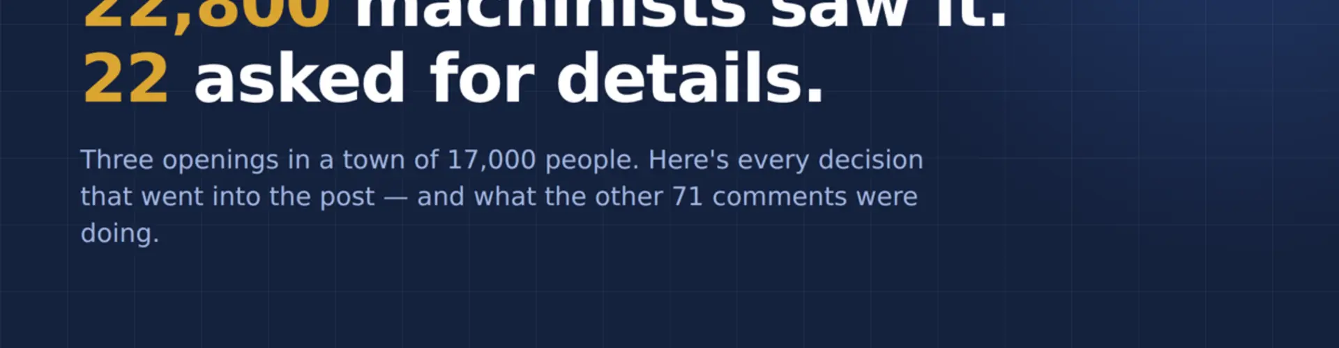 hireCNC campaign results: 22,800 machinists reached, 93 comments, 22 info requests in four days