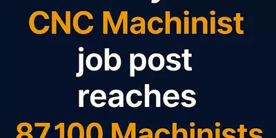 87k machinists