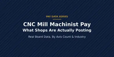 CNC Mill Machinist Pay — hireCNC pay data series hero image