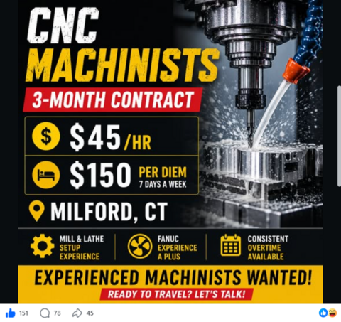 Viral MACHINIST Post