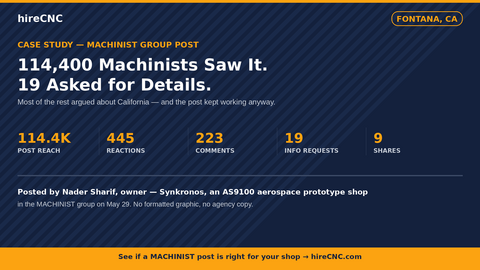 Fontana Aerospace Shop Viral Post